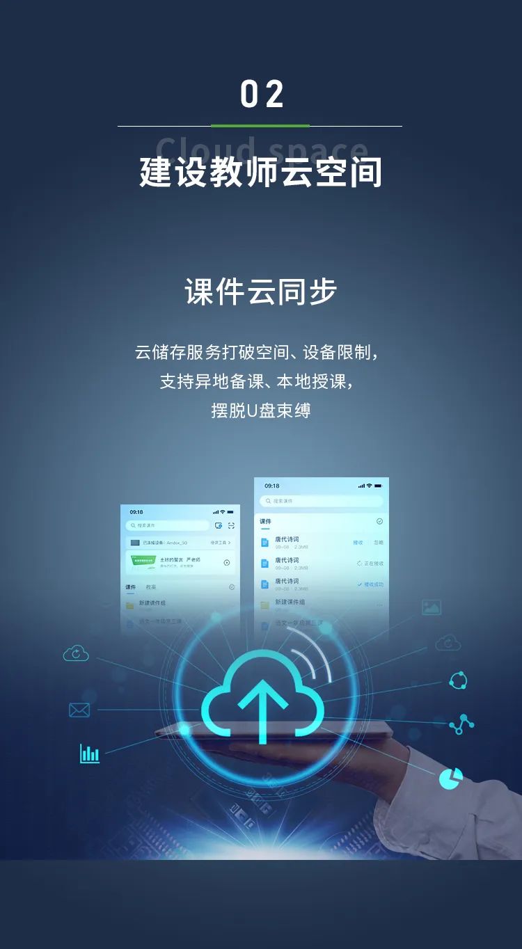 安道授课助手：移动授课更轻松