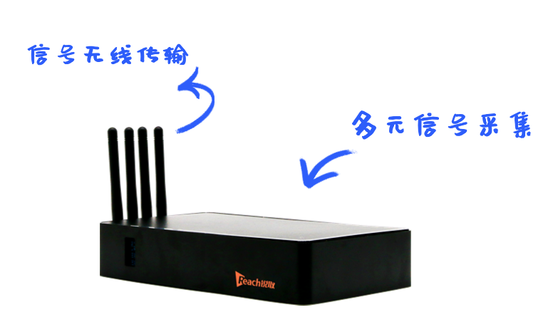 新新新yCat无线便携录播！有新更有心！