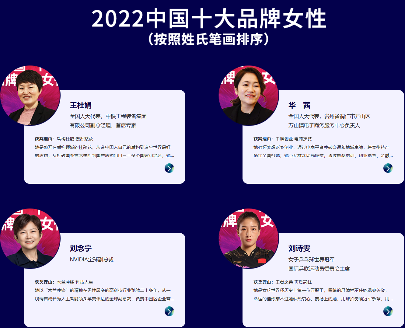 2022中国品牌节年终盛典举行！张兰等荣获“2022中国十大品牌年度人物”