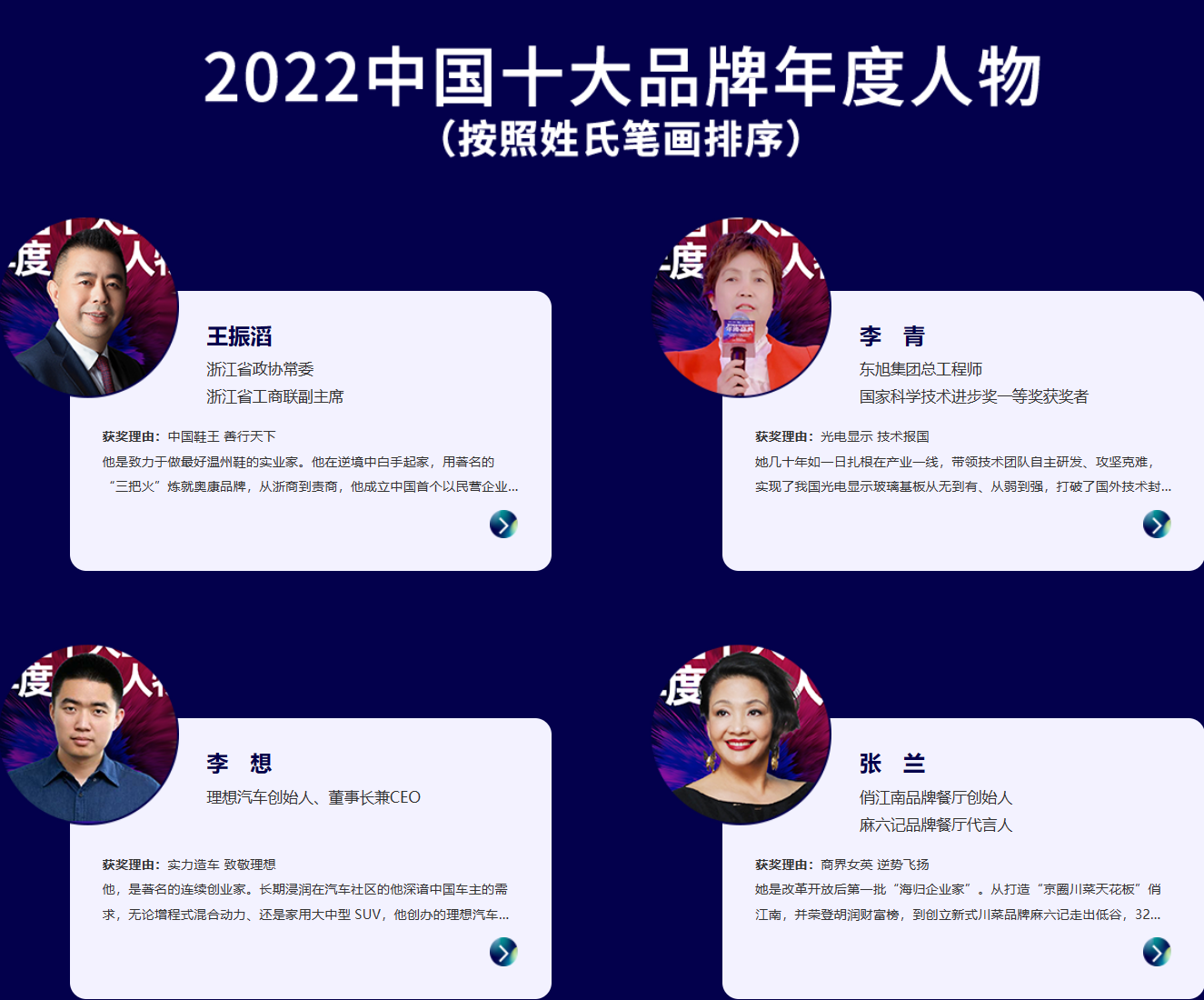 2022中国品牌节年终盛典举行！张兰等荣获“2022中国十大品牌年度人物”