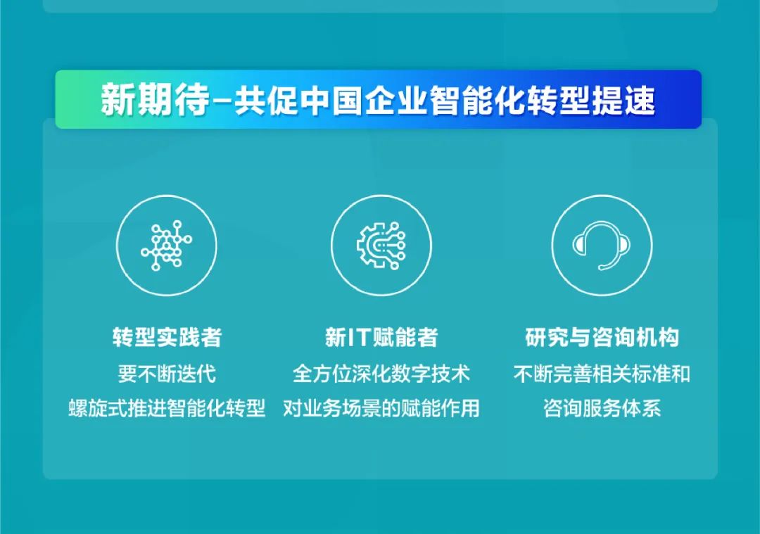 一图读懂《中国企业智能化成熟度报告（2022）》