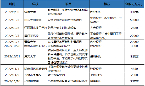 2023，教育韧性生长，这五大趋势必看！