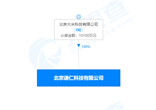 在线少儿英语品牌SayABC母公司增资1亿，大米科技全资持股