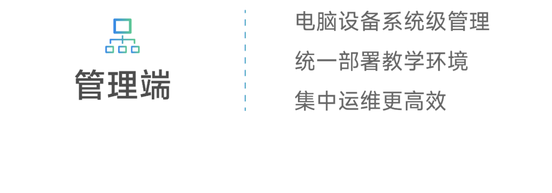 新品上新 ｜小体积 有实力的云教学终端