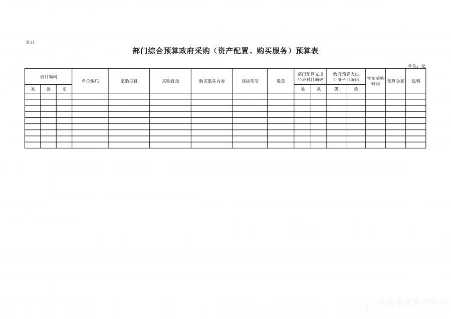 陕西省教育信息化管理中心2023年单位预算公开说明