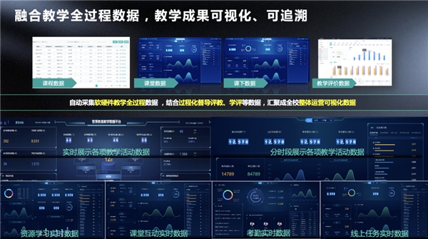 4大亮点1个创新｜锐捷发布智慧教室4.0解决方案