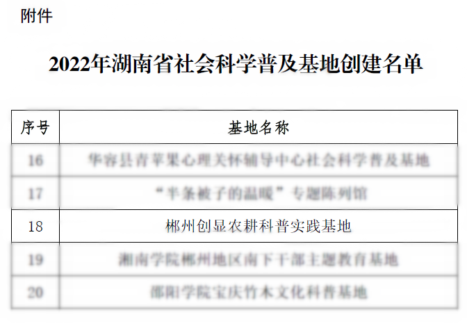 打造研学标杆基地，推广全民科普教育