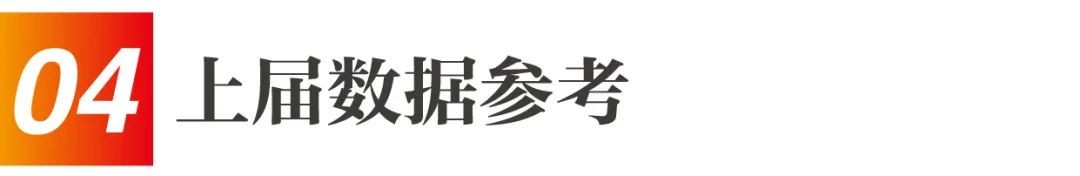 2023第13届华南国际幼教展，是您拓展幼教市场的首选平台！