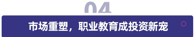 政策、市场双驱动，职业教育发展趋势展望