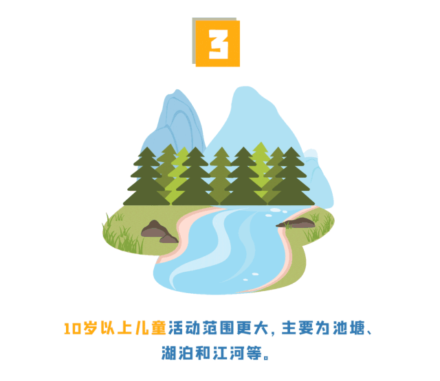 溺水事故进入高发期，教育部发布预防学生溺水工作预警