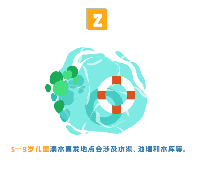 溺水事故进入高发期，教育部发布预防学生溺水工作预警