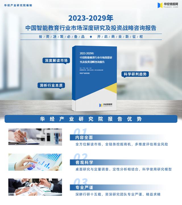 2023年中国智能教育市场规模、应用场景分布及重点企业分析「图」
