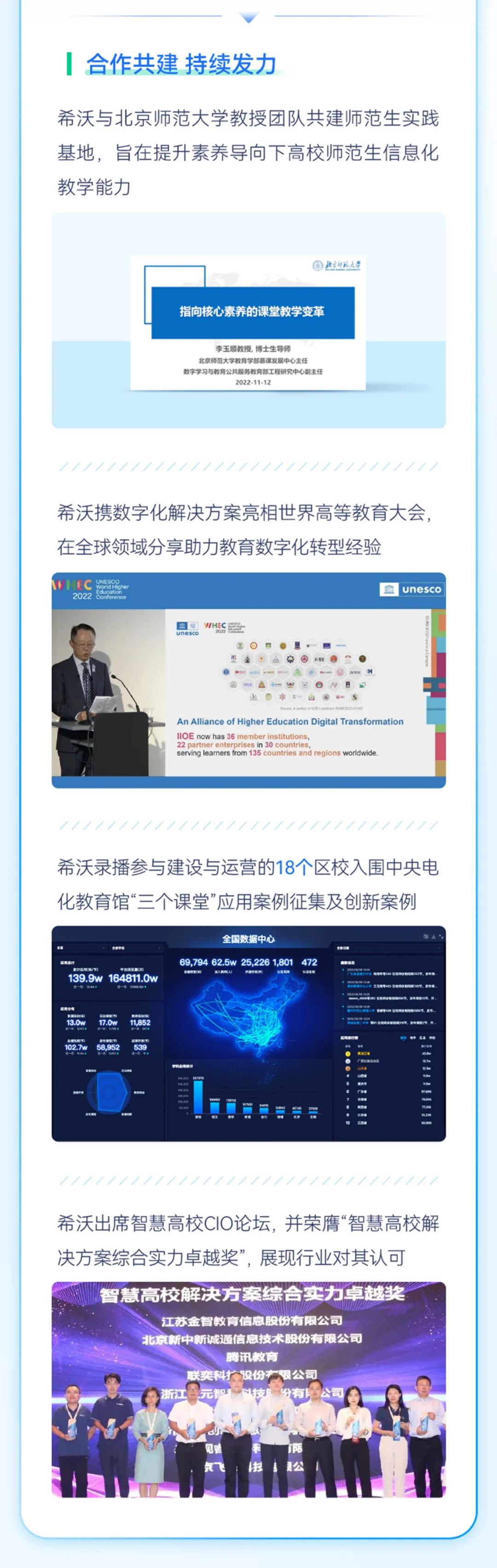 首发｜希沃2022年社会责任报告