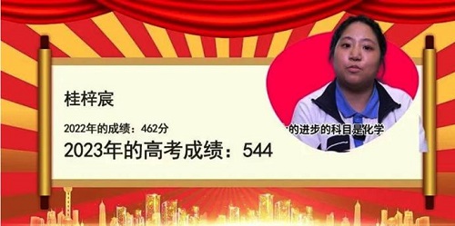 喜讯：鹏达高级中学复读部2023年大学录取捷报频传