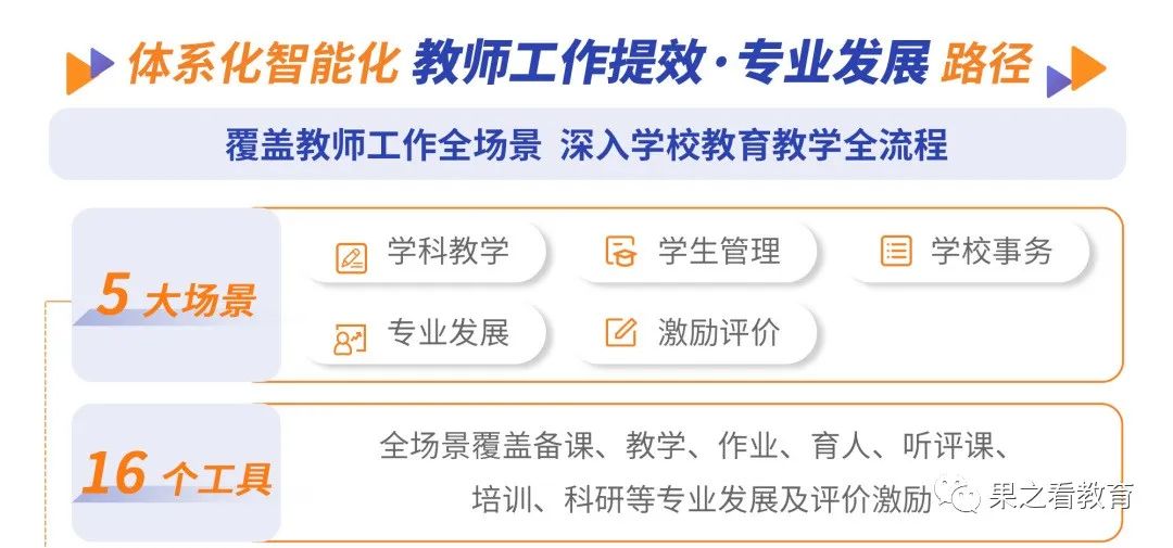 新学期开学必备工具「果之教师平台」重磅来袭！