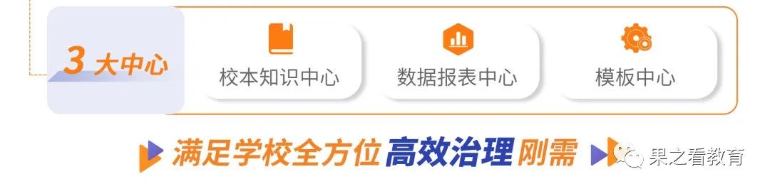 新学期开学必备工具「果之教师平台」重磅来袭！