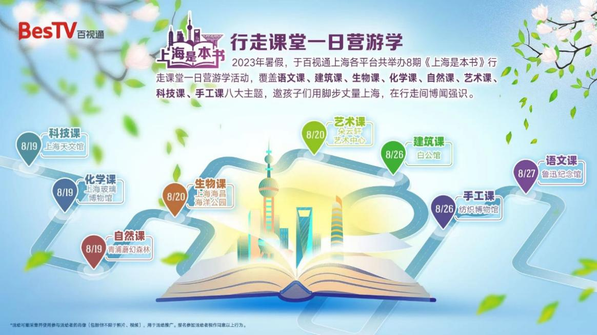 行走上海 阅读城市 百视通创新打造“上海是本书”游学一日营
