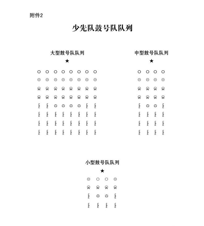 3部门发文，明确少先队这些建设标准