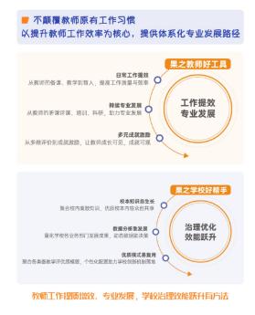 get「果之教师平台」这些小技巧，教师期中工作事半功倍！