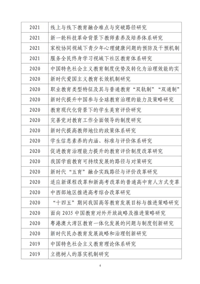 国家社科基金教育学2024年度重大、重点项目选题征集中，来看有哪些要求