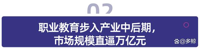 职业教育市场规模直逼万亿，发展趋势如何？