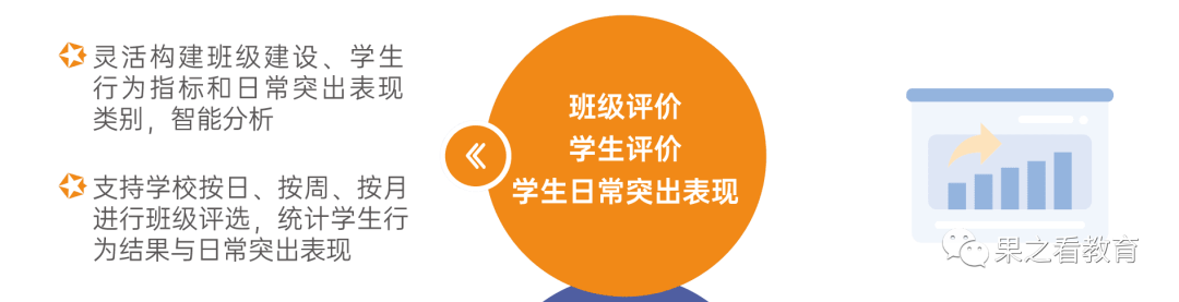 期末季，学生发展核心素养与教师激励评价，原来可以这样做！｜果之教师平台