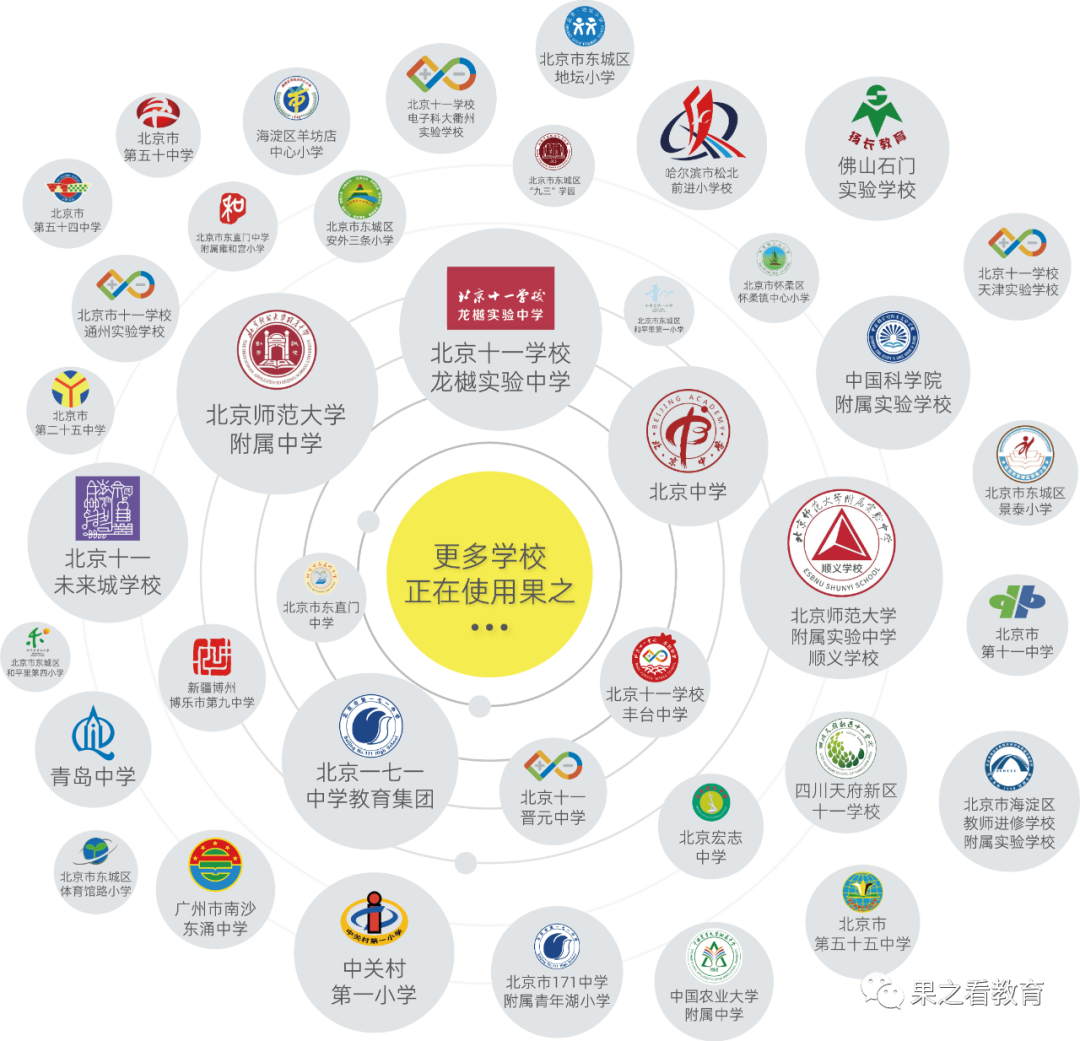 期末季，学生发展核心素养与教师激励评价，原来可以这样做！｜果之教师平台