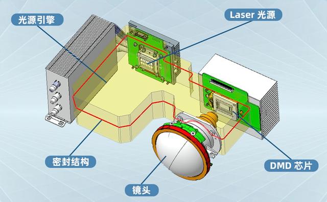 珠联璧合，NEC投影机携手上海交通大学共建智慧教室