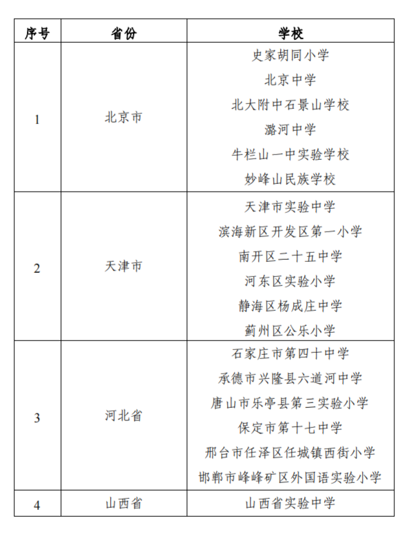 教育部公示义务教育教学改革实验区和实验校名单