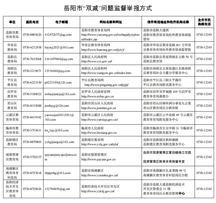 湖南省教育厅加强2024年寒假期间校外培训治理