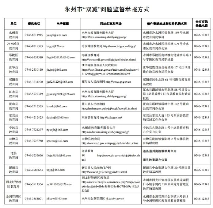 湖南省教育厅加强2024年寒假期间校外培训治理