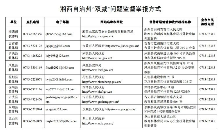 湖南省教育厅加强2024年寒假期间校外培训治理