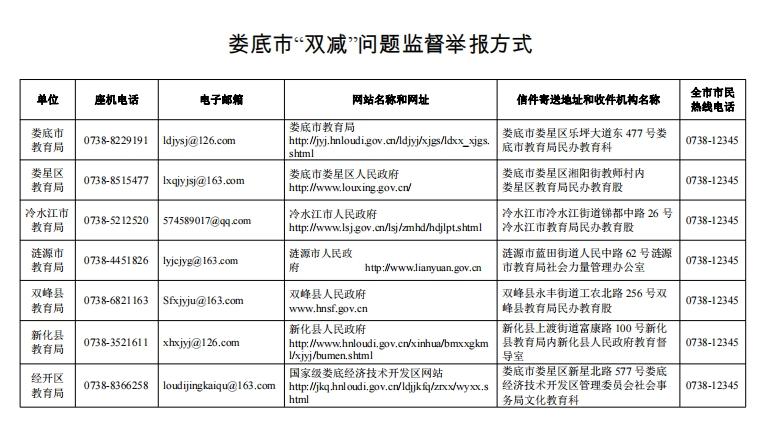 湖南省教育厅加强2024年寒假期间校外培训治理