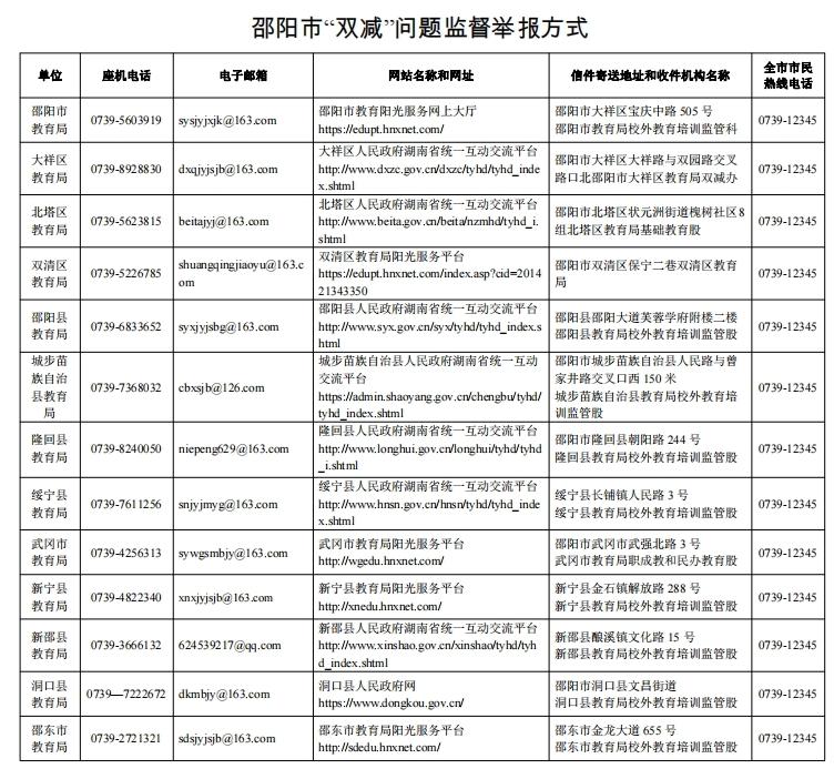 湖南省教育厅加强2024年寒假期间校外培训治理