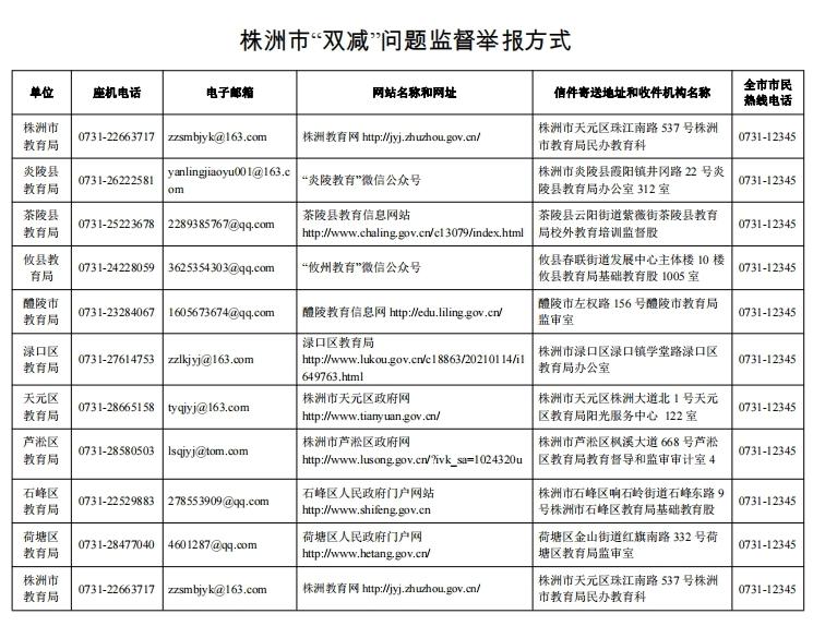 湖南省教育厅加强2024年寒假期间校外培训治理