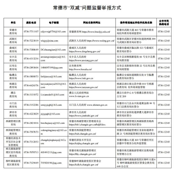 湖南省教育厅加强2024年寒假期间校外培训治理