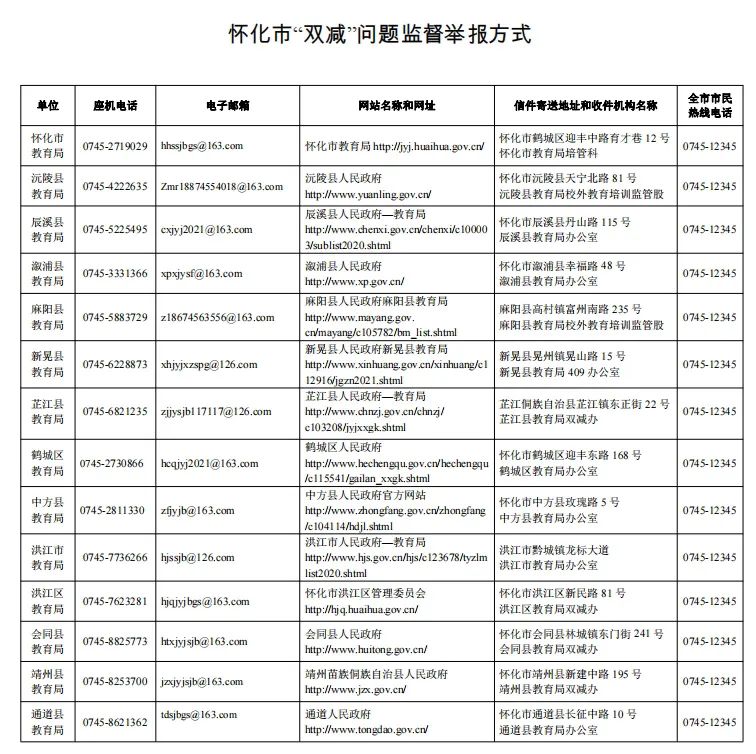 湖南省教育厅加强2024年寒假期间校外培训治理