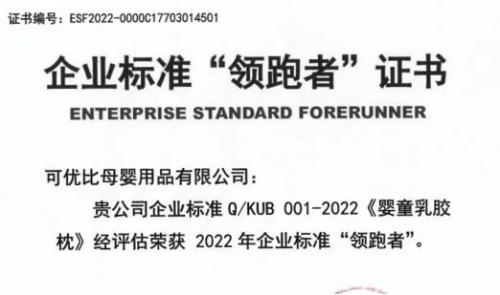 捷报频传！KUB可优比斩获多项荣誉