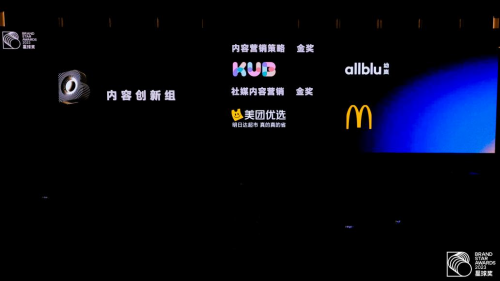 捷报频传！KUB可优比斩获多项荣誉