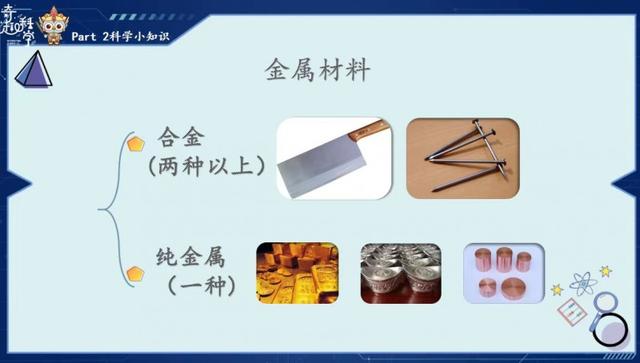 奇趣科学与美国科学教育体系与教学理念深度解析