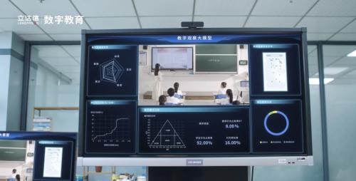 教育数字化转型 | 立达信星磐数字基座及区域教育云平台第 83 届中国教育装备展示会