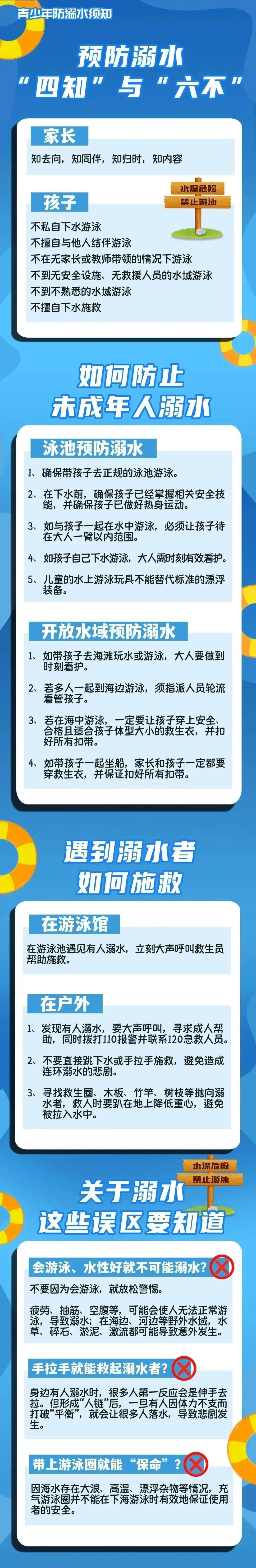 严防学生溺水！教育部最新提醒