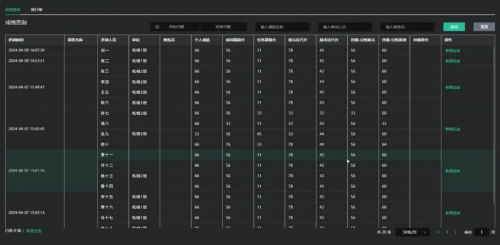 燧光发布醒空®数字化教学资源创作系统，基于 AI+XR 技术解决教育全链条难题！