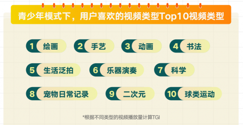 《2024快手未成年人保护报告》发布:八大功能保护未成年人隐私信息 《2024快手未成年人保护报告》发布:八大功能保护未成年人隐私信息