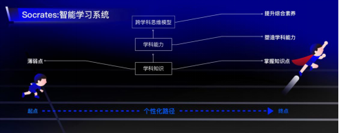 刘畅：越过知识学习一生有用的人生智慧