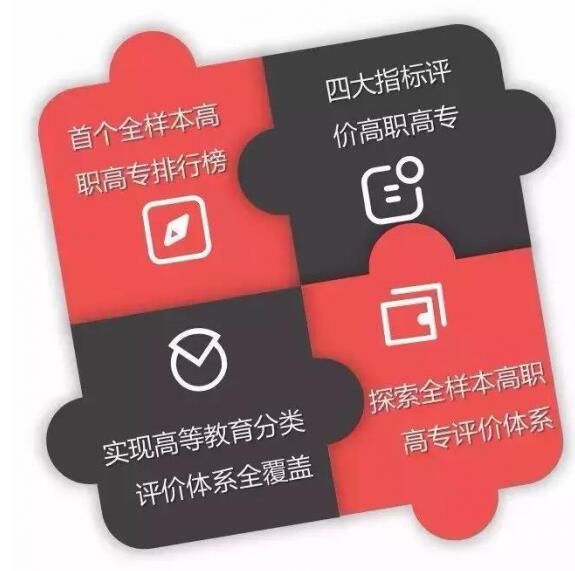 谷雨DataNews：“2018广州日报高职高专排行榜”发布