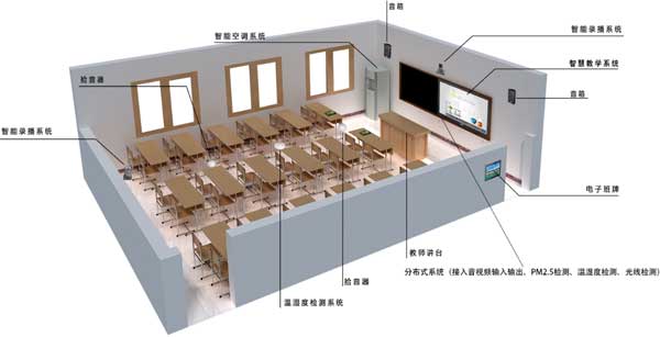 让校园更智能——Donview分布式智慧校园解决方案