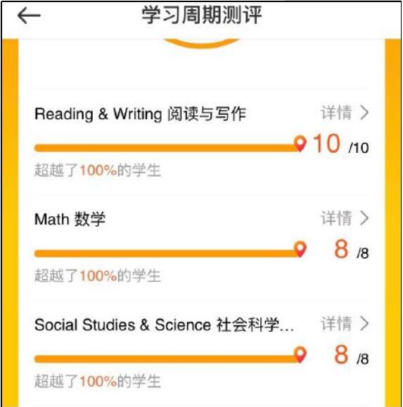 暑假孩子英语学习不用愁 VIPKID个性化学习档案让家长心中有谱！