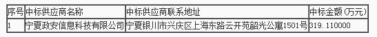 中宁县中宁中学教育信息化建设设备采购项目中标公示