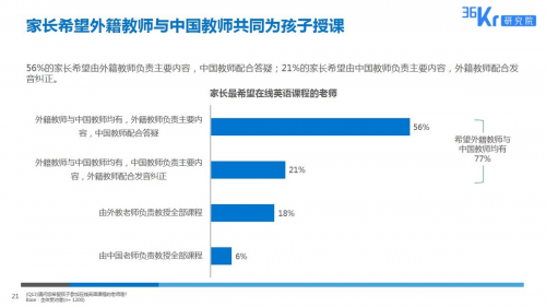 见证“金鹰节”乘风启幕 哈沃助力少儿英语翱翔未来